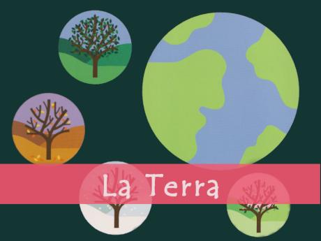 Il mondo delle immagini - Novità