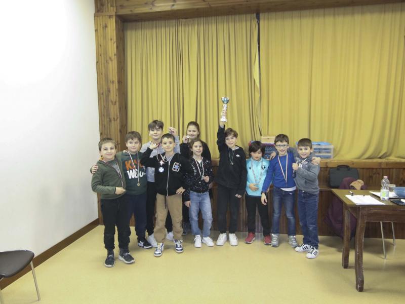 Torneo scacchi Primaria Montorio