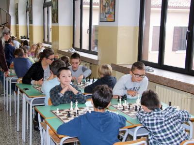 Laboratorio di Scacchi