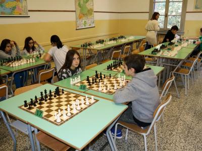 Torneo di Scacchi