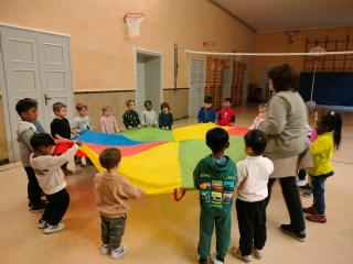 I concetti topologici