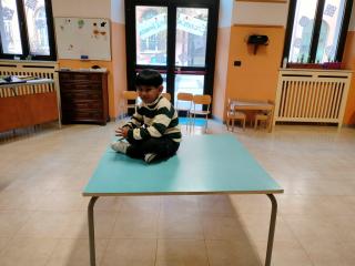 I concetti topologici