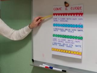 Propedeutica musicale:: tra ritmo e colori