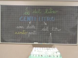 Misure di capacità: il centilitro