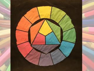 La teoria dei colori