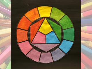 La teoria dei colori