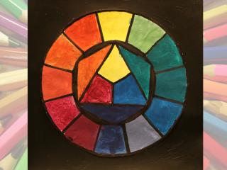 La teoria dei colori