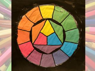 La teoria dei colori