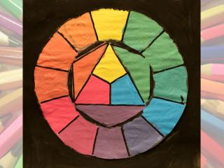 La teoria dei colori
