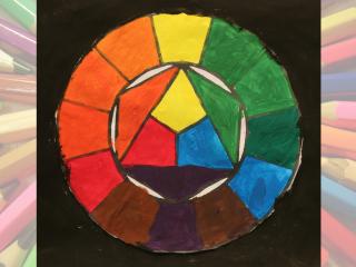 La teoria dei colori