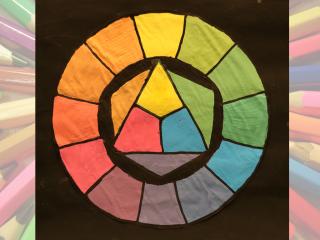 La teoria dei colori