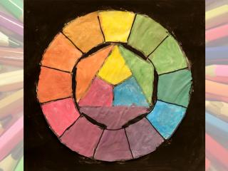 La teoria dei colori