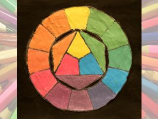 La teoria dei colori