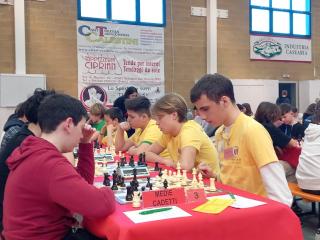 Campionati Scacchi - Fase provinciale
