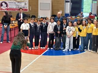 Campionati Scacchi - Fase provinciale