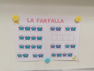 Il fascino del flauto traverso alla scuola dell’infanzia