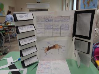 Il lapbook delle Alpi