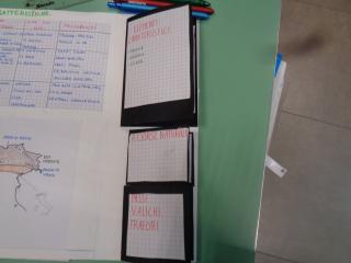 Il lapbook delle Alpi