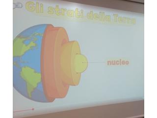 Terra, dal Macro al micro