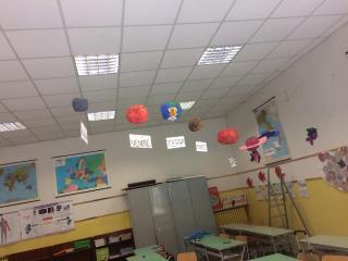 Astronomia - sistema solare in classe