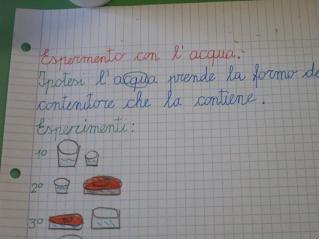 Esperimenti con l'acqua