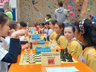 Torneo regionale Scacchi
